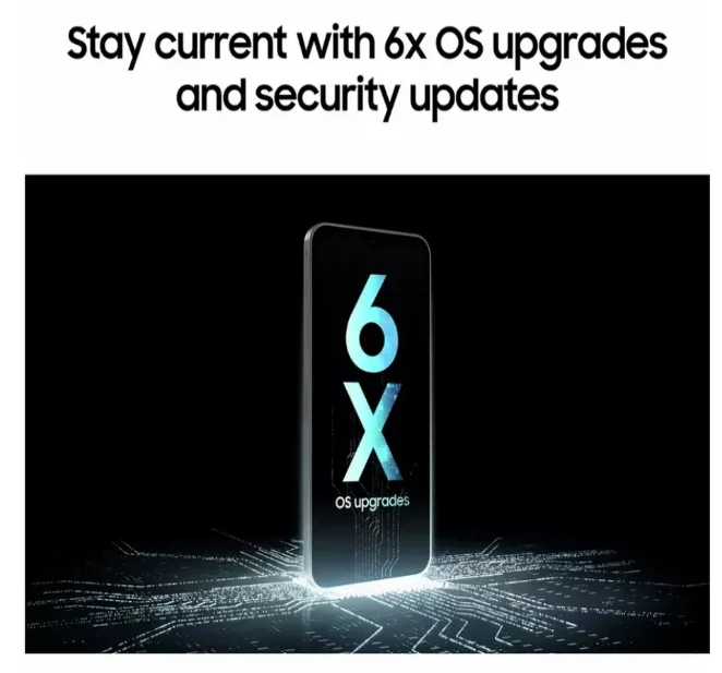 Samsung Galaxy A17 5G 128GB Dual SIM Unlocked Smartphone - Image 3